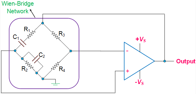 Wien bridge oscillator